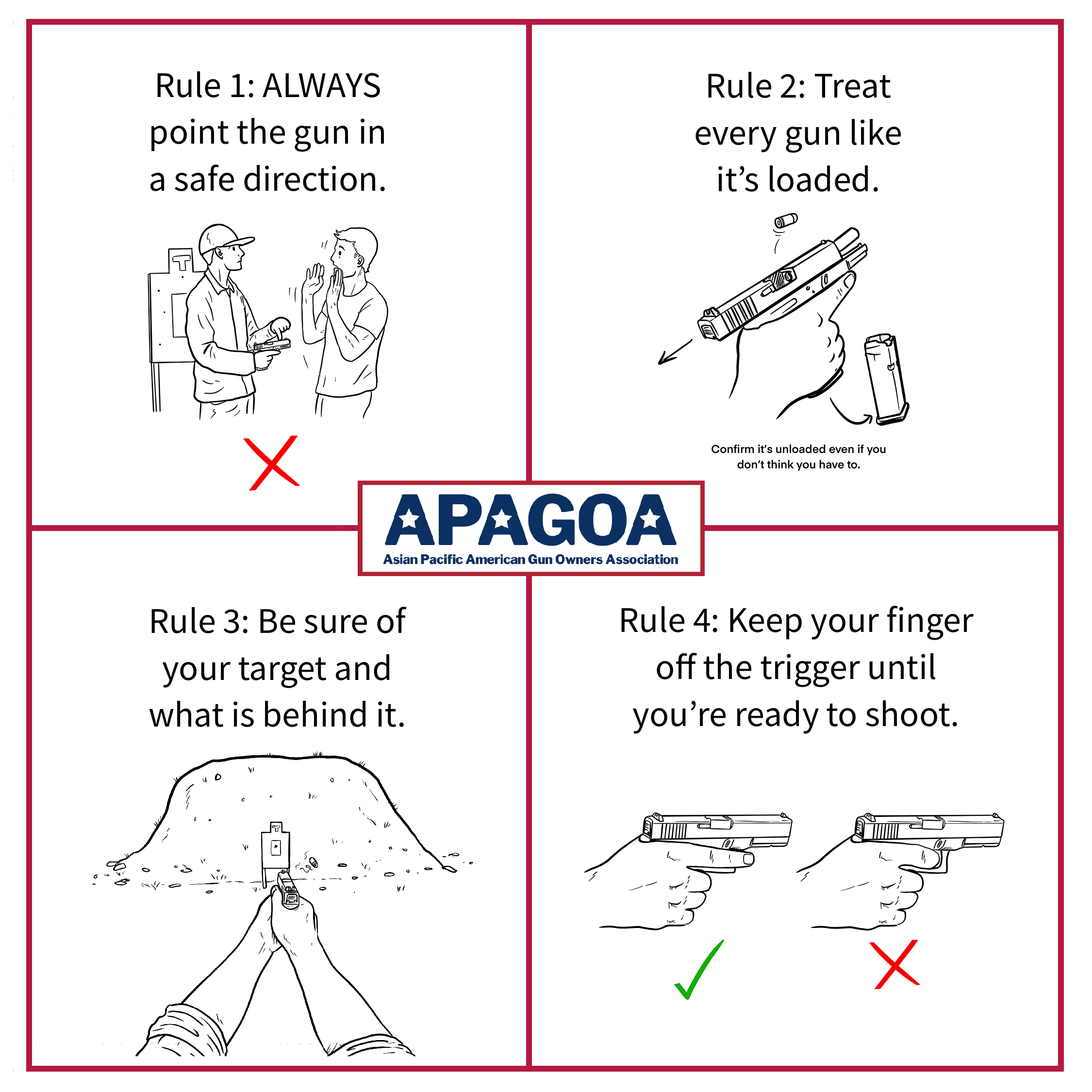 A Guide to Types of Guns, Gun Safety Tips, and How Guns Work